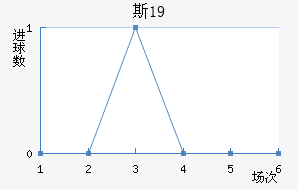 ˹пU19
