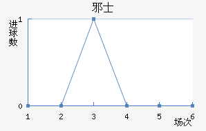аʿ