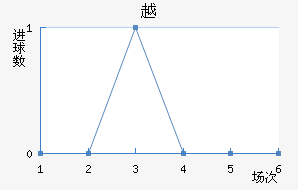 ԽϽ