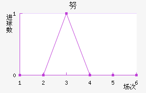 Ŭ³˹