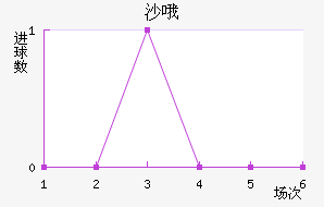 ɳŶ޽