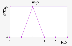 նسǽ