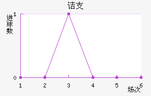 ڵ֧