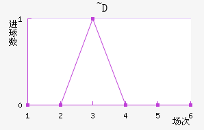 Ŭٽ