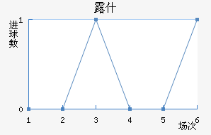 ¶ʲ