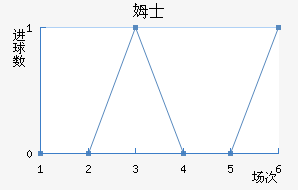 ķʿ