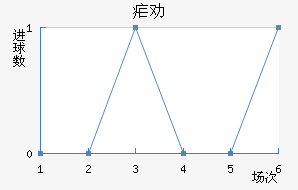 űȰ½