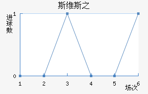 ˹ά˹