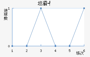 ̹屩ͽ