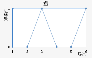 յ޽