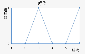 Ῠ˹˽