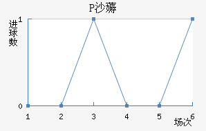 Pɳ޶ӽ