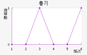 ³ϰ½