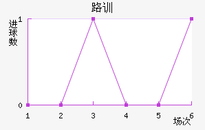 ·ѵٿ˽