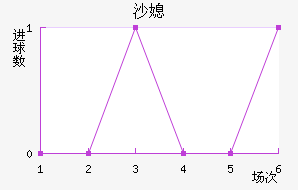 ɳϱ