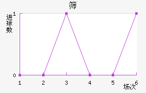 ɸؽ
