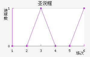 άʥ˵ñ