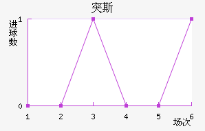 ͻ˹̹