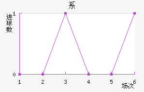 ϵϽ