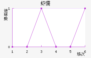 Ϻųǽ