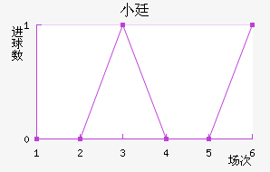 С͢˽