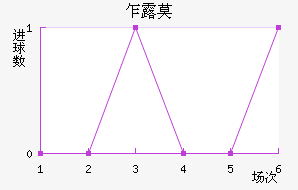է¶Ī