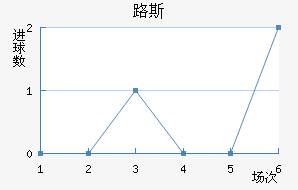 ·˹