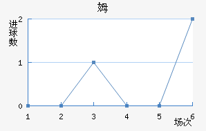 ķǽ