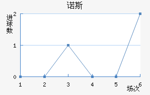 ŵ˹
