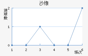 ɳά