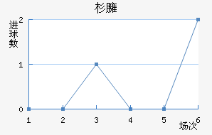 ɼӷ