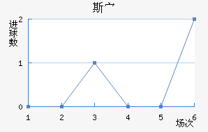 ˹岨