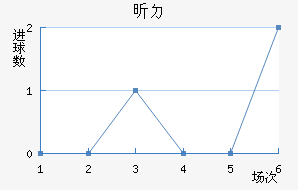 꿨ɳ