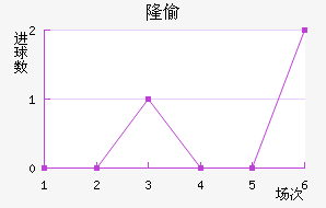 ¡͵½