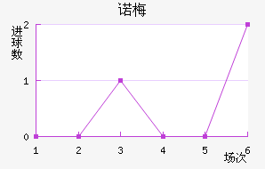 ŵ÷Ͻ