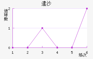 ǲɳ