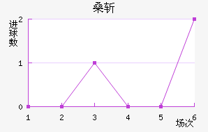 ɣնǽ