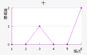 ʮֽ