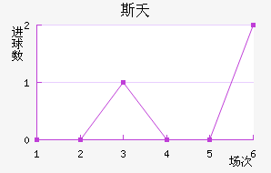 ˹ز޽