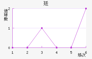 ͢˽