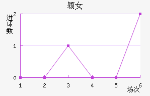 ӱҸŮ
