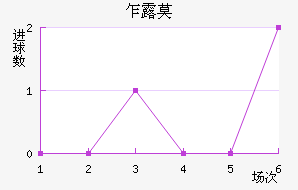 է¶Ī