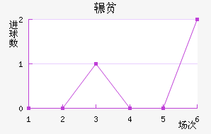 շƶ½