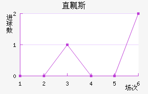ֱȿ˹˽