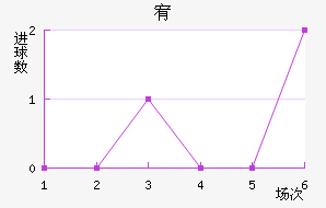 嶼