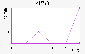 ͼпԼ