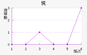 渣ؽ