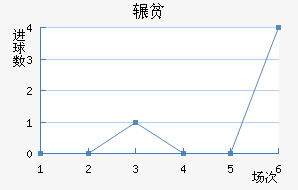շƶ½