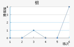 鲼︮