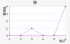 ά˹